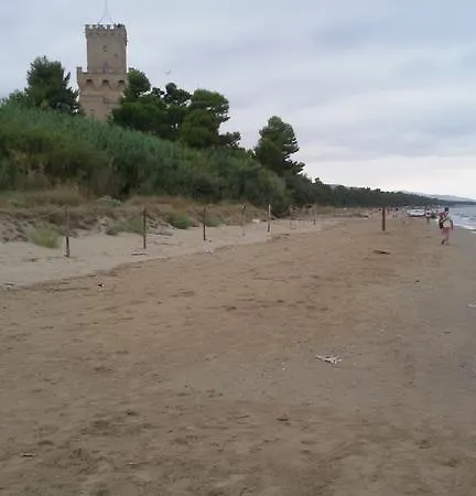 Ciglia Pescara
